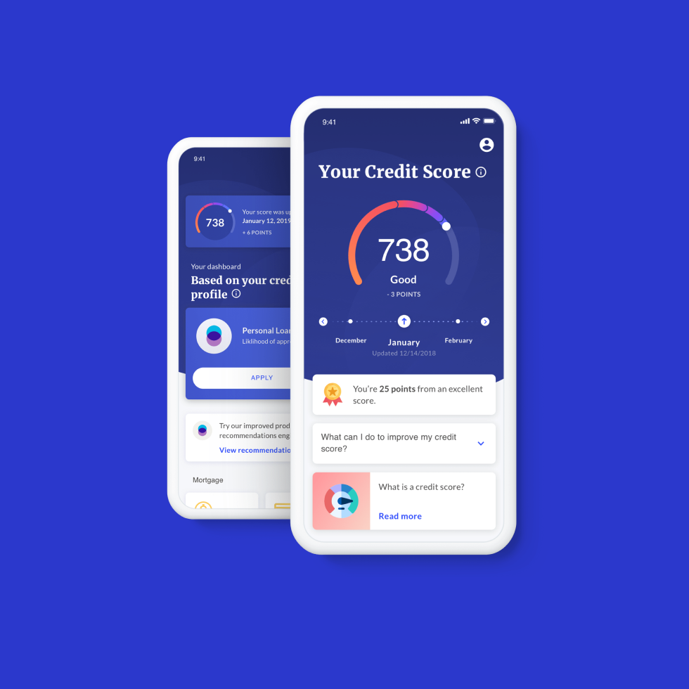 Get Your Your Credit Score For Free With Borrowell