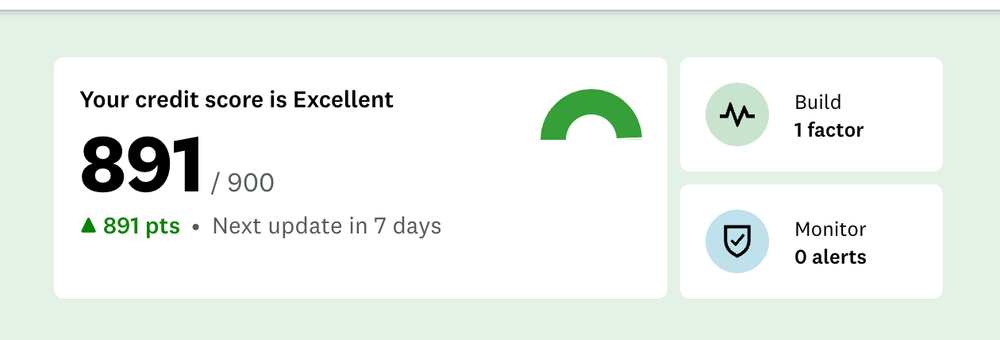 Are Borrowell & Credit Karma Accurate? I Compared Them to Equifax & TransUnion, and Here’s What I Learned