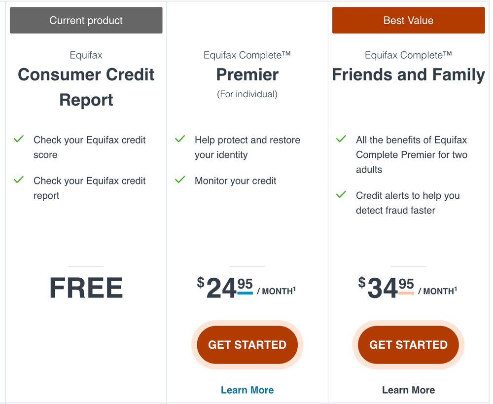 Are Borrowell & Credit Karma Accurate? I Compared Them to Equifax & TransUnion, and Here’s What I Learned